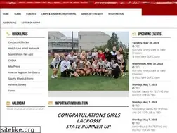Sites similar to sabercatsports.org