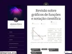 Sites similar to saberexatas.wordpress.com