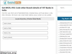 Sites similar to sabhiifsc.com