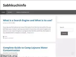 Sites similar to sabhkuchinfo.com