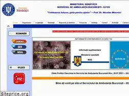 Sites similar to sabif.ro