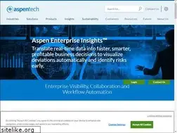 Sites similar to sabisu.co