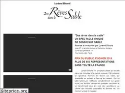 Sites similar to sabledavril.com