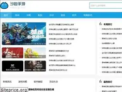 Sites similar to sablog.net