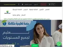 Sites similar to saboura.net