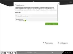 Sites similar to sabrab.com