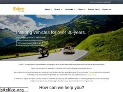 Sites similar to sabre.co.uk