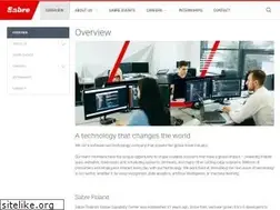 Sites similar to sabre.pl