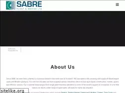 Sites similar to sabrepm.com