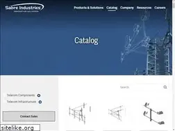 Sites similar to sabresitesolutions.com