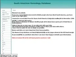 Sites similar to sabrits.co.uk