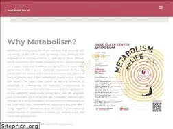 Sites similar to sabriulkersymposium.org