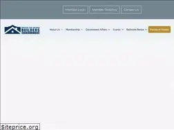 Sites similar to sabuilders.com