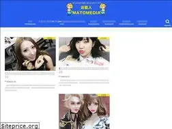 Sites similar to sabziblog.com