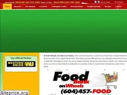 Sites similar to sabzimandicanada.com