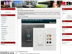 Sites similar to sac.co.at