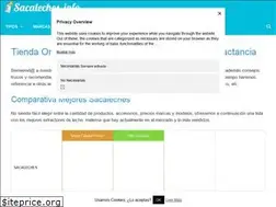 Sites similar to sacaleches.info