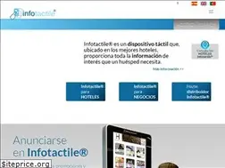 Sites similar to sacatuentrada.es