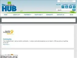 Sites similar to sacbhc.org