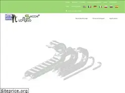 Sites similar to sacchilongo.it