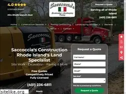 Sites similar to saccoccias.com