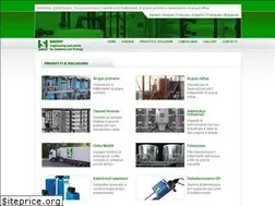 Sites similar to saccoengineering.it