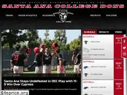 Sites similar to sacdons.com