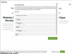 Sites similar to sachem.co.in