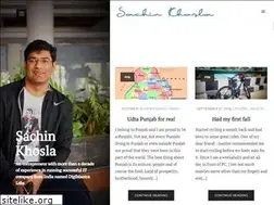 Sites similar to sachinkhosla.com