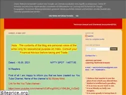 Sites similar to sachinstockview.blogspot.com