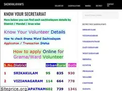 Sites similar to sachivalayams.com