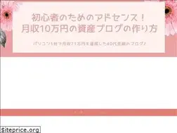 Sites similar to sachiyoxx.com