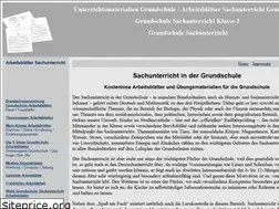 Sites similar to sachunterricht-grundschule.de