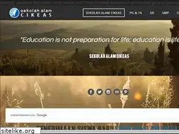 Sites similar to sacikeas.com
