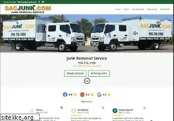 Sites similar to sacjunk.com