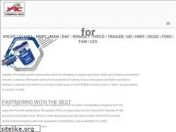 Sites similar to saclcv.co.za