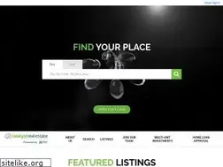 Sites similar to sacramentorealtor.com