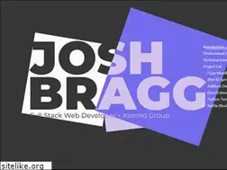 Sites similar to sacredsummitstudio.com