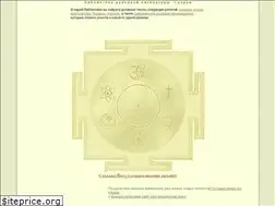 Sites similar to sacrum.ru