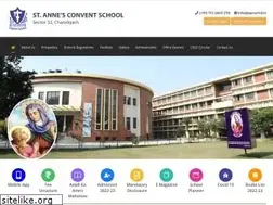 Sites similar to sacschd.in