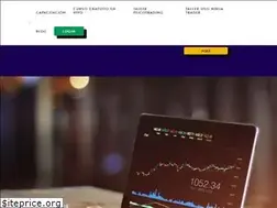 Sites similar to sactraders.com