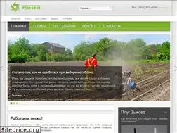 Sites similar to sad-ogorod.com.ua