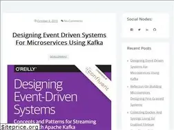 Sites similar to sadafnoor.me