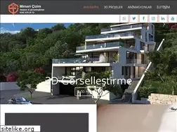 Sites similar to sadantopkan.com