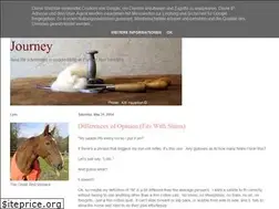 Sites similar to saddlefitter.blogspot.com
