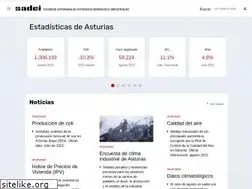 Sites similar to sadei.es