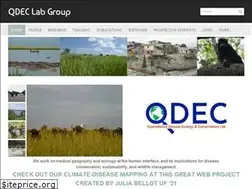 Sites similar to sadieryan.net