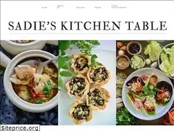 Sites similar to sadieskitchentable.com