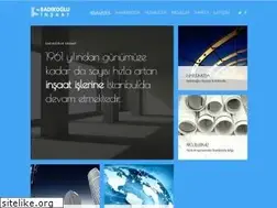 Sites similar to sadikogluins.com.tr