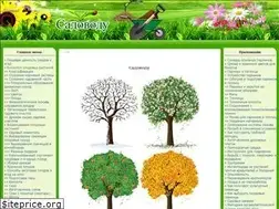 Sites similar to sadovody.com